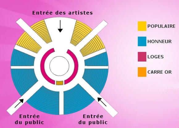 Plan du Chapiteau